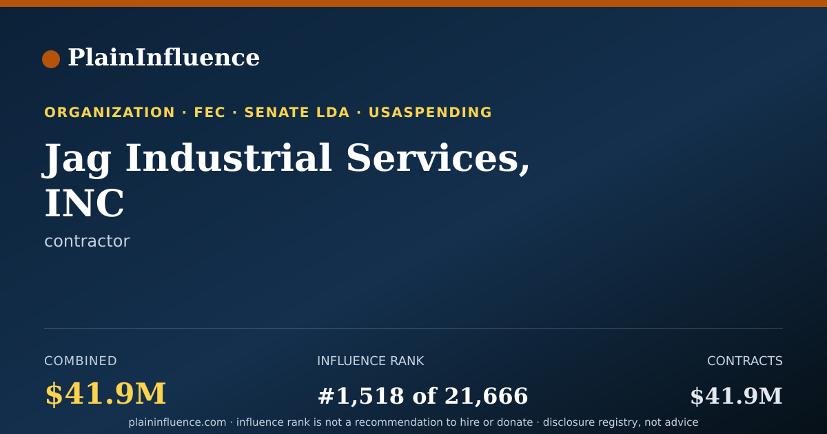 Shareable card for Jag Industrial Services, INC
