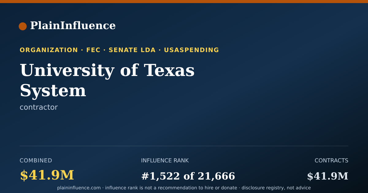 Shareable card for University of Texas System