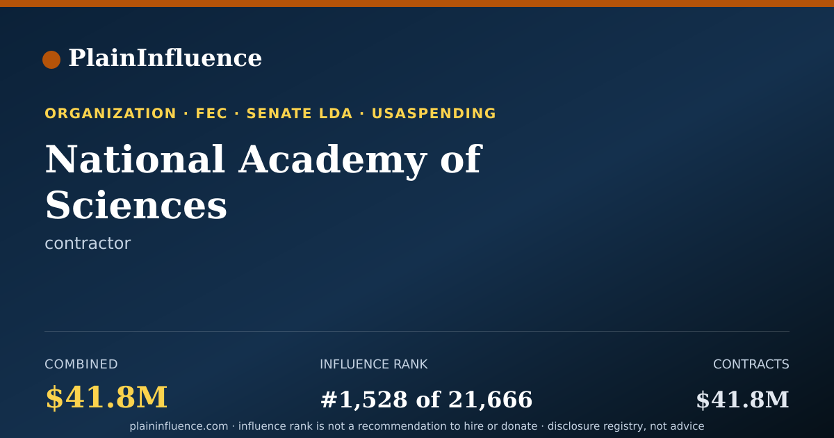 Shareable card for National Academy of Sciences