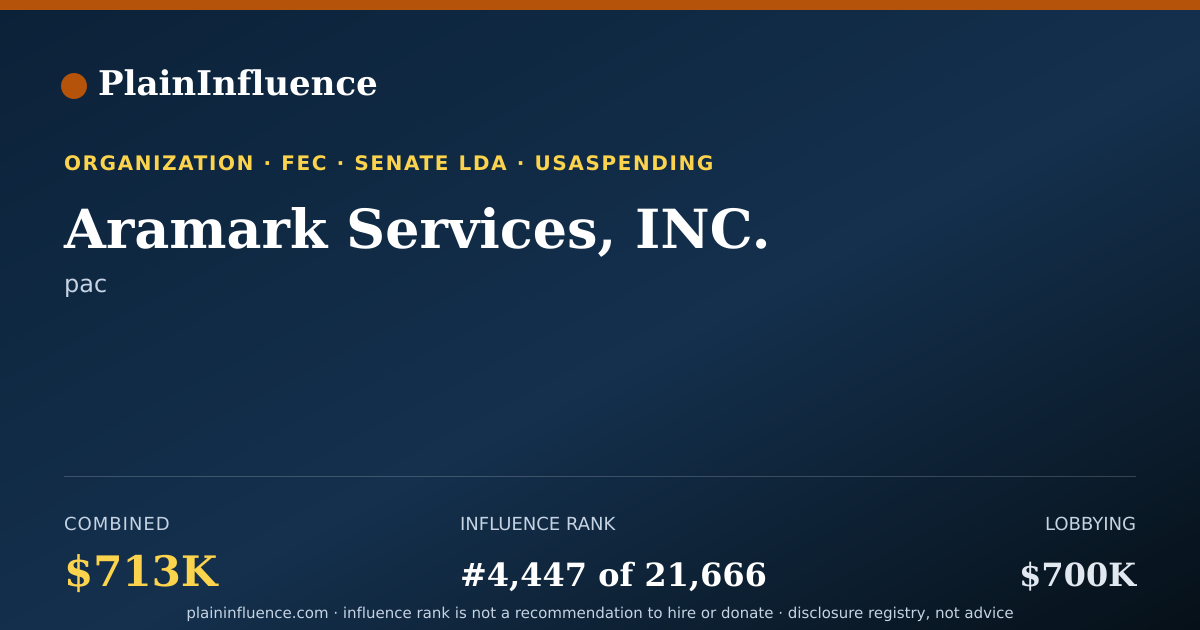 Shareable card for Aramark Services, INC.
