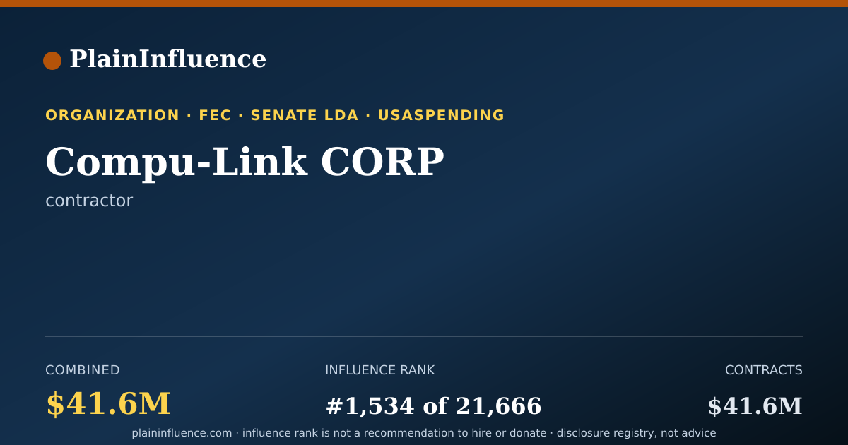 Shareable card for Compu-Link CORP