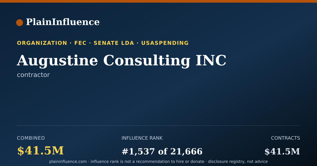 Shareable card for Augustine Consulting INC
