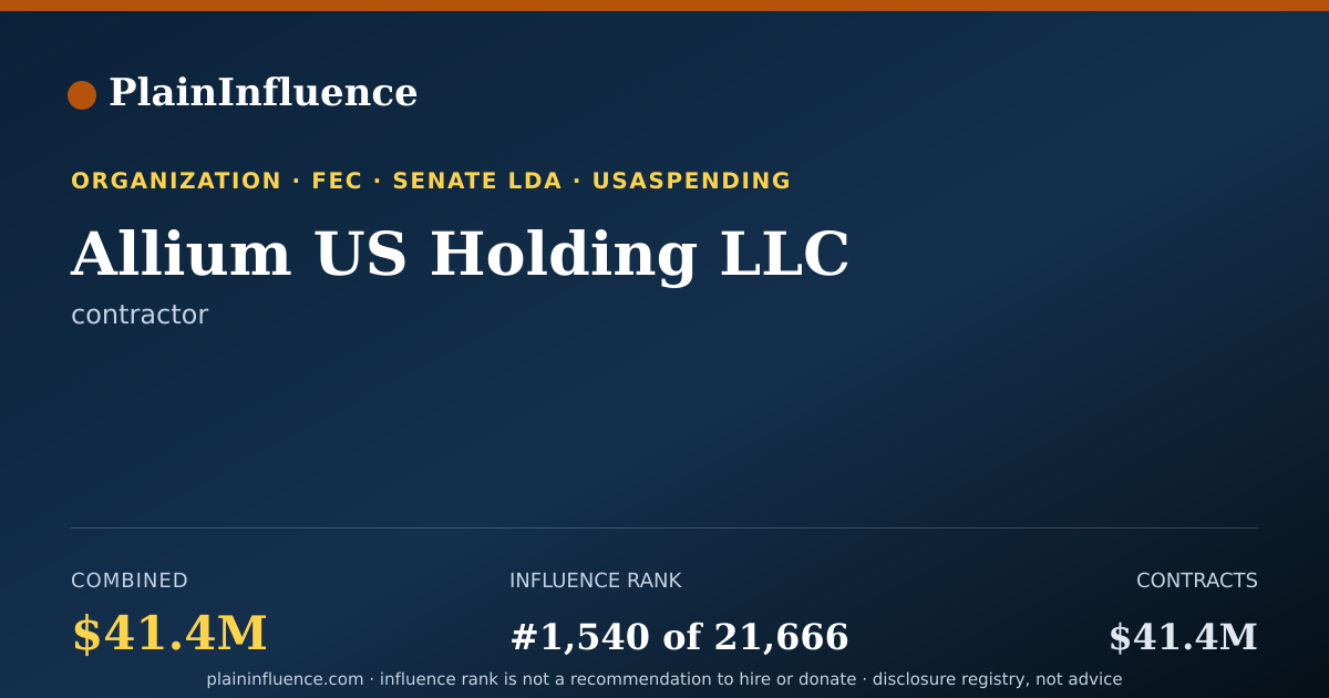 Shareable card for Allium US Holding LLC