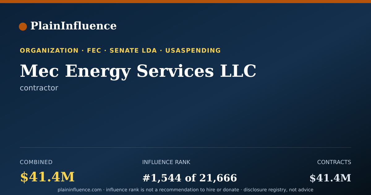 Shareable card for Mec Energy Services LLC