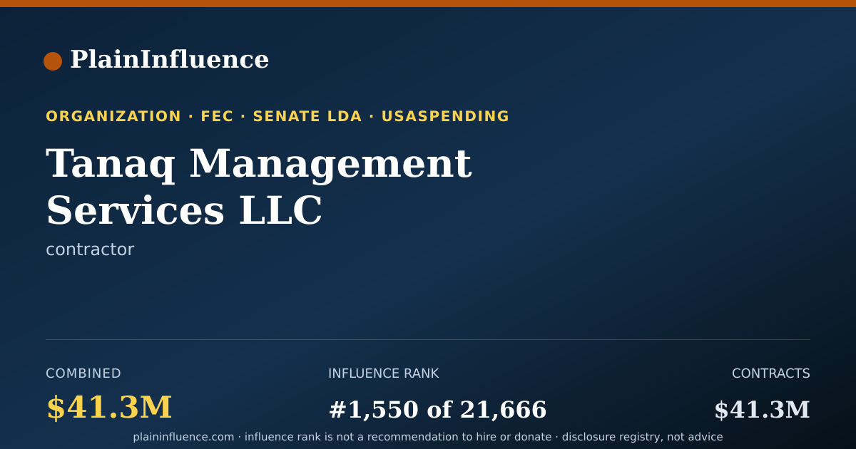 Shareable card for Tanaq Management Services LLC