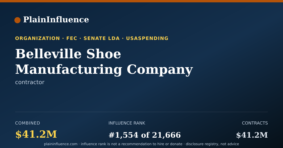 Shareable card for Belleville Shoe Manufacturing Company