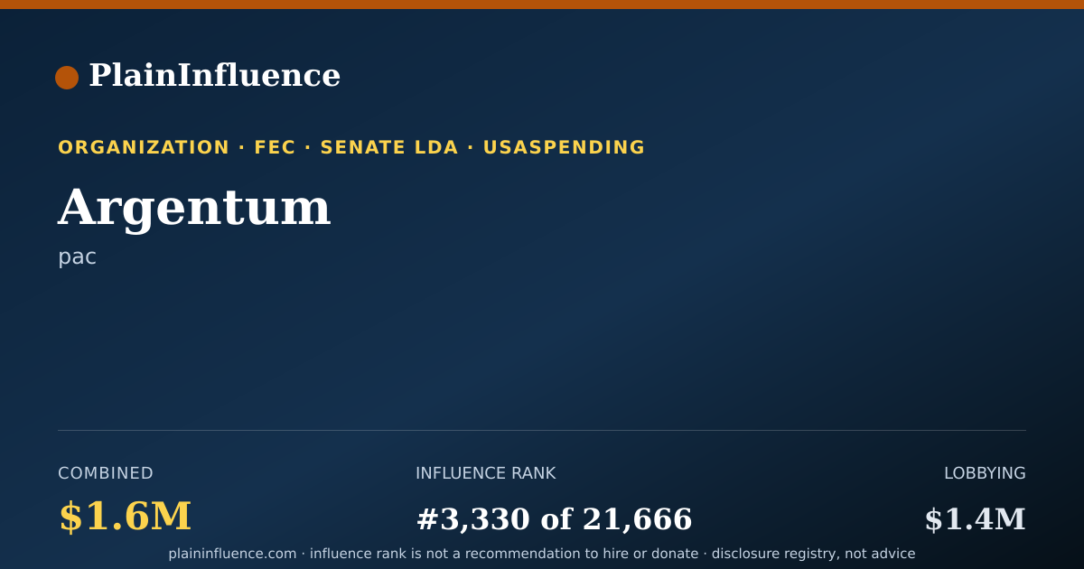 Shareable card for Argentum