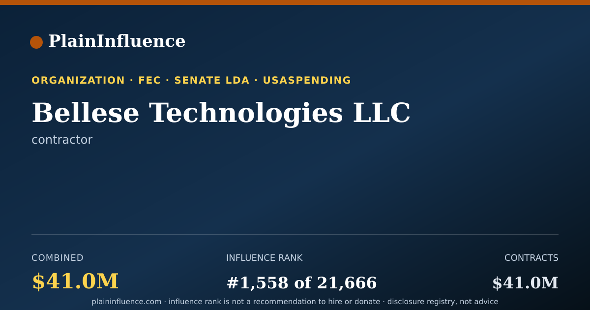 Shareable card for Bellese Technologies  LLC