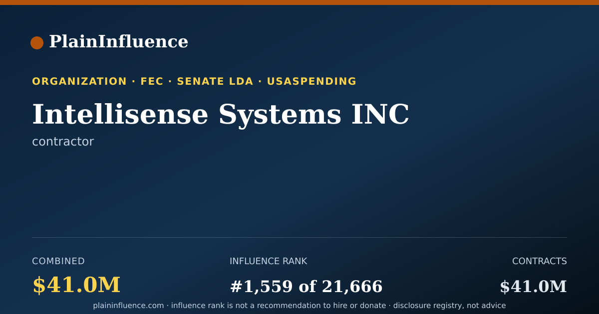 Shareable card for Intellisense Systems  INC