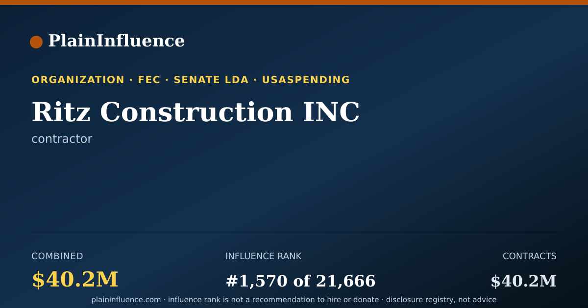 Shareable card for Ritz Construction INC