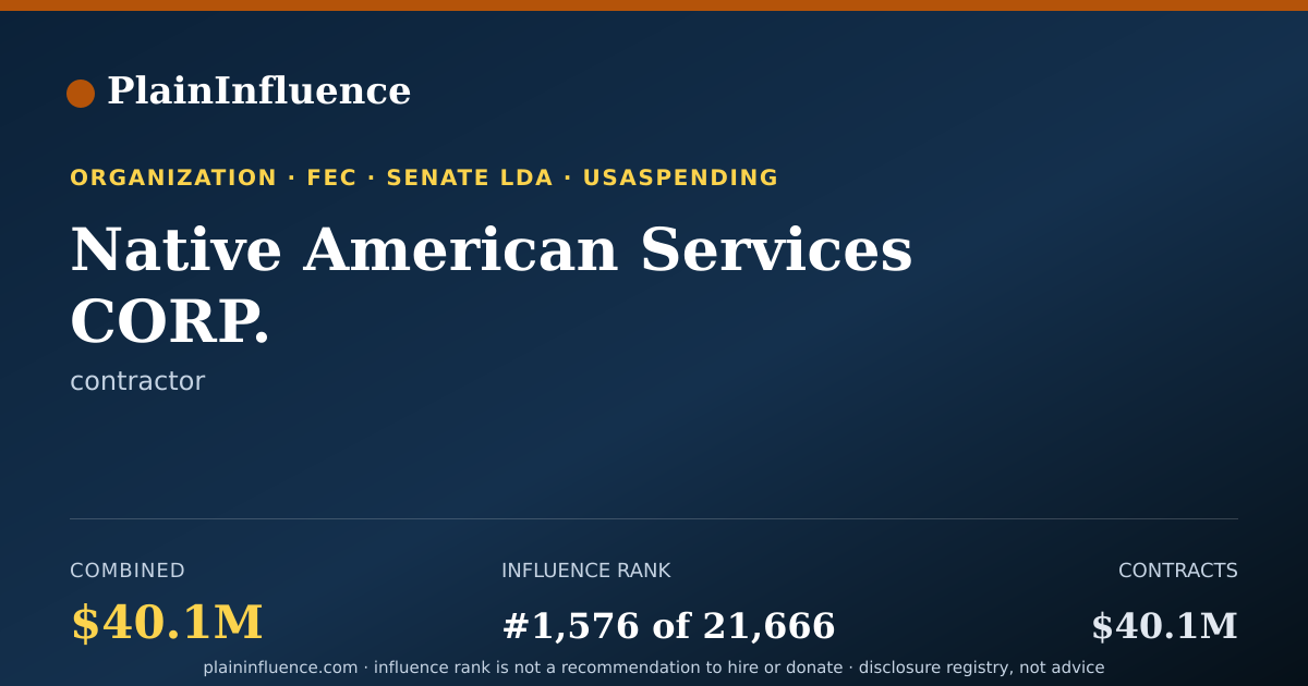 Shareable card for Native American Services CORP.