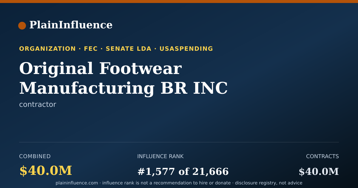 Shareable card for Original Footwear Manufacturing BR INC