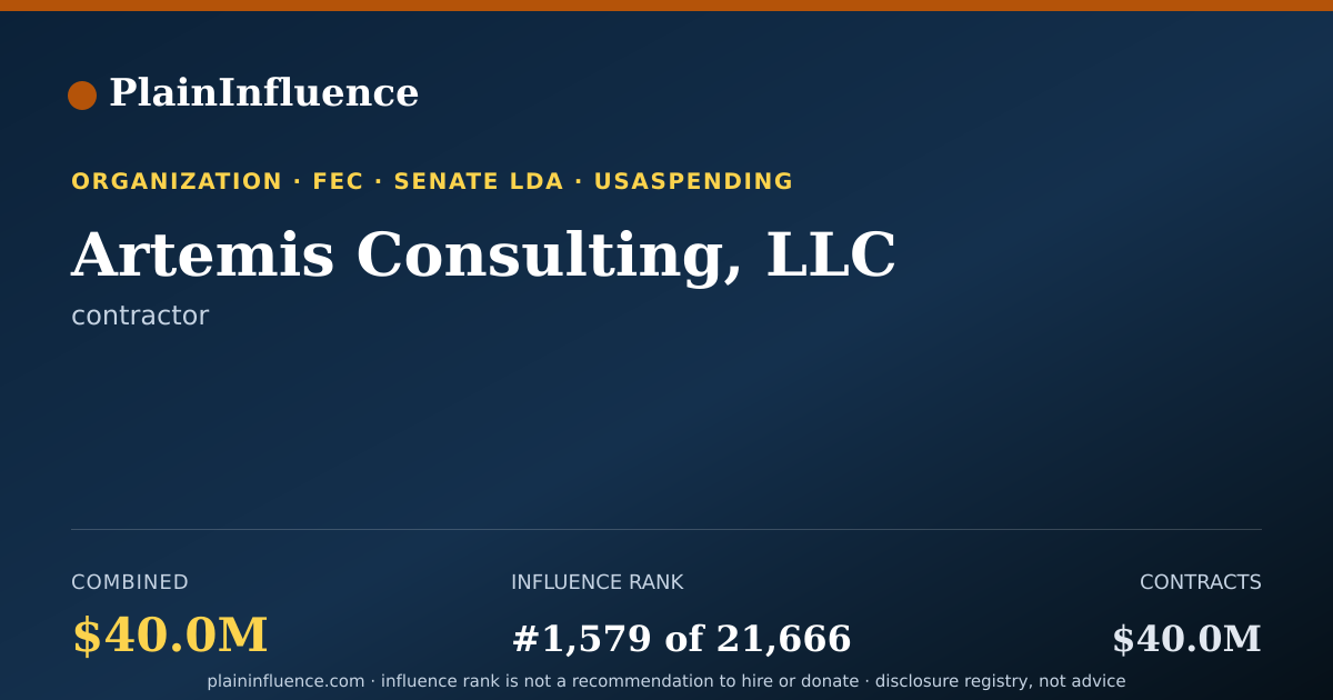 Shareable card for Artemis Consulting, LLC