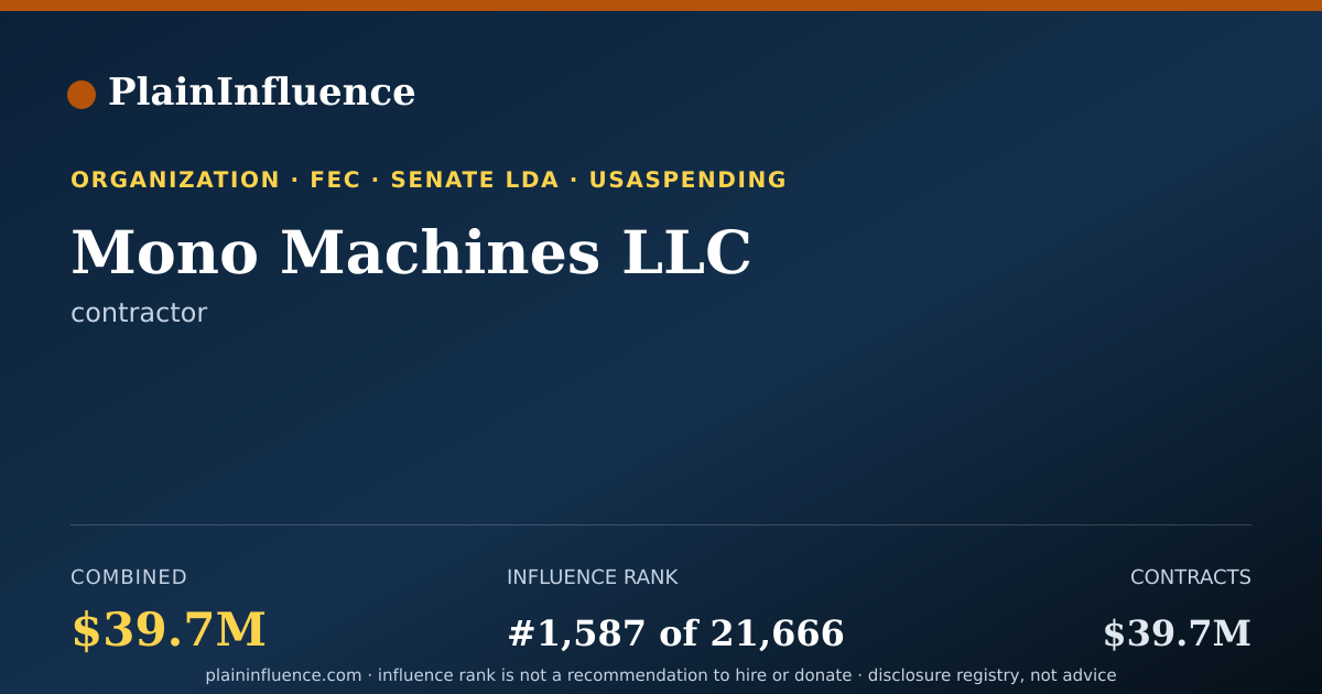 Shareable card for Mono Machines LLC