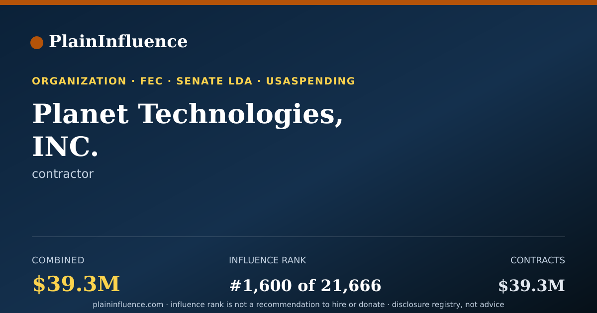 Shareable card for Planet Technologies, INC.