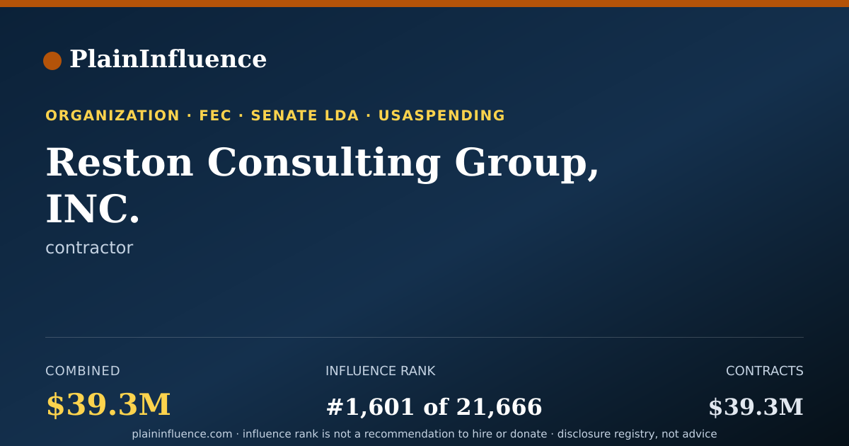 Shareable card for Reston Consulting Group, INC.