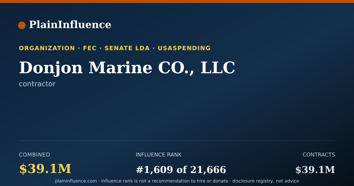 Shareable card for Donjon Marine CO., LLC