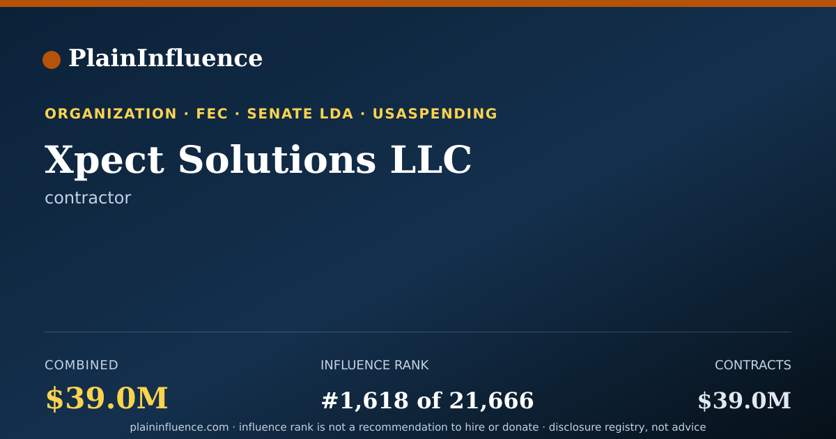 Shareable card for Xpect Solutions LLC