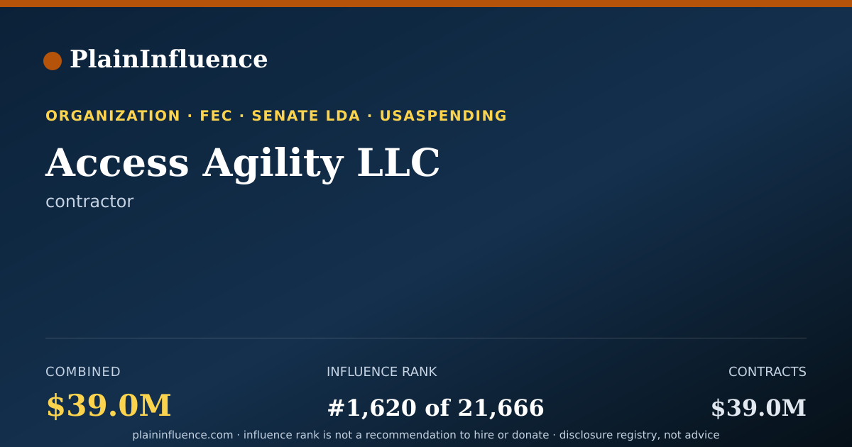 Shareable card for Access Agility LLC