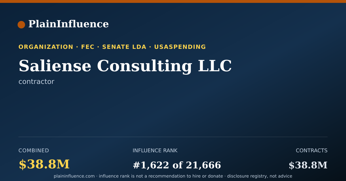 Shareable card for Saliense Consulting LLC