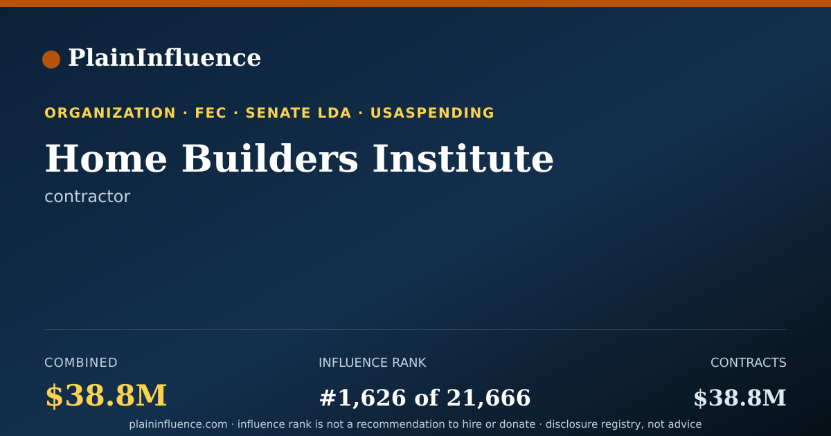 Shareable card for Home Builders Institute
