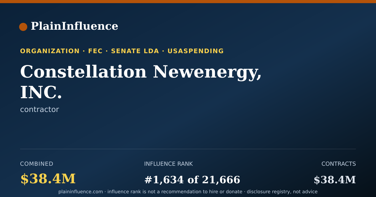 Shareable card for Constellation Newenergy, INC.