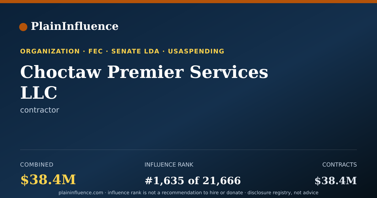 Shareable card for Choctaw Premier Services LLC