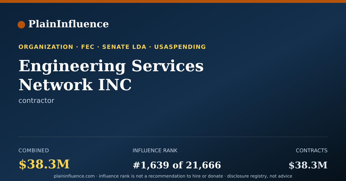 Shareable card for Engineering Services Network INC