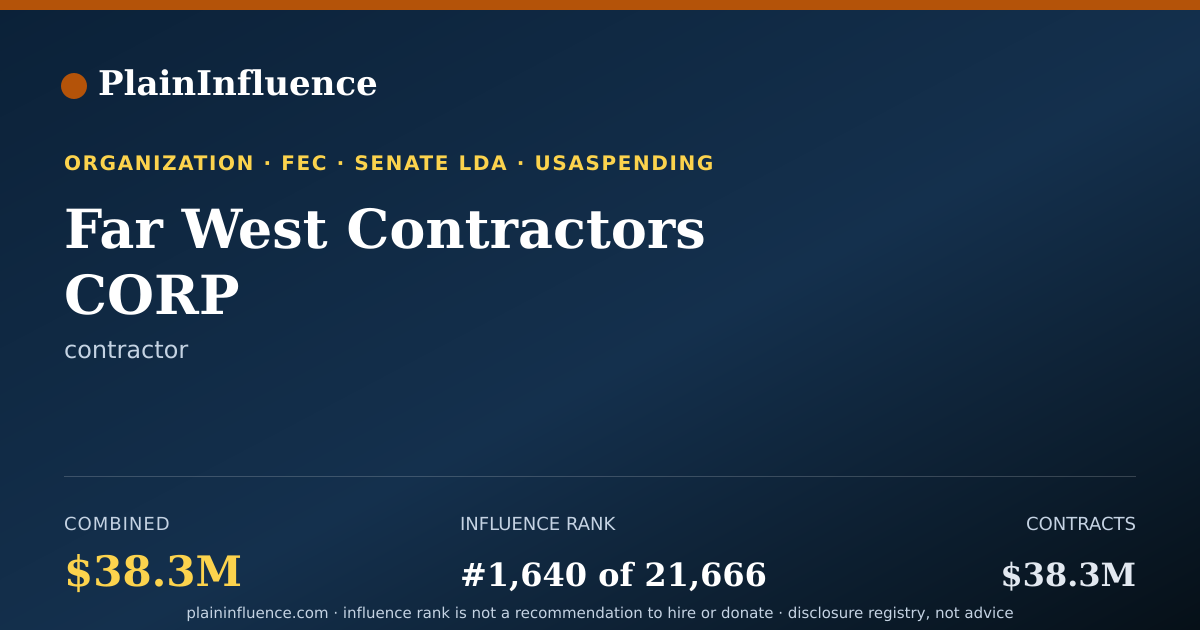 Shareable card for Far West Contractors CORP