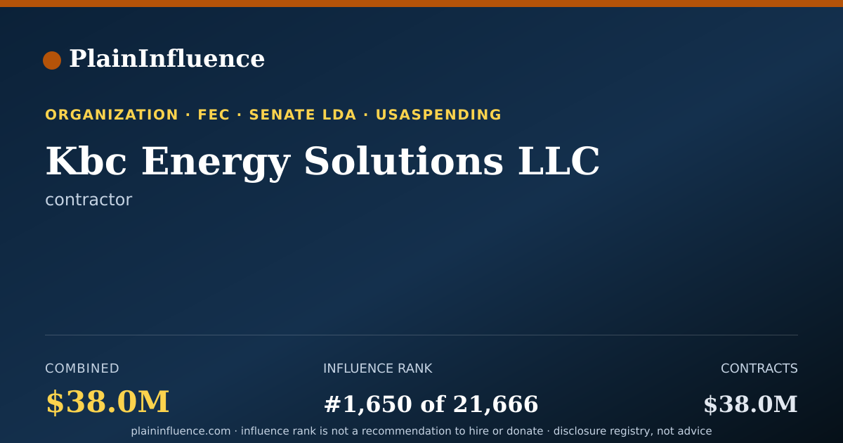 Shareable card for Kbc Energy Solutions LLC