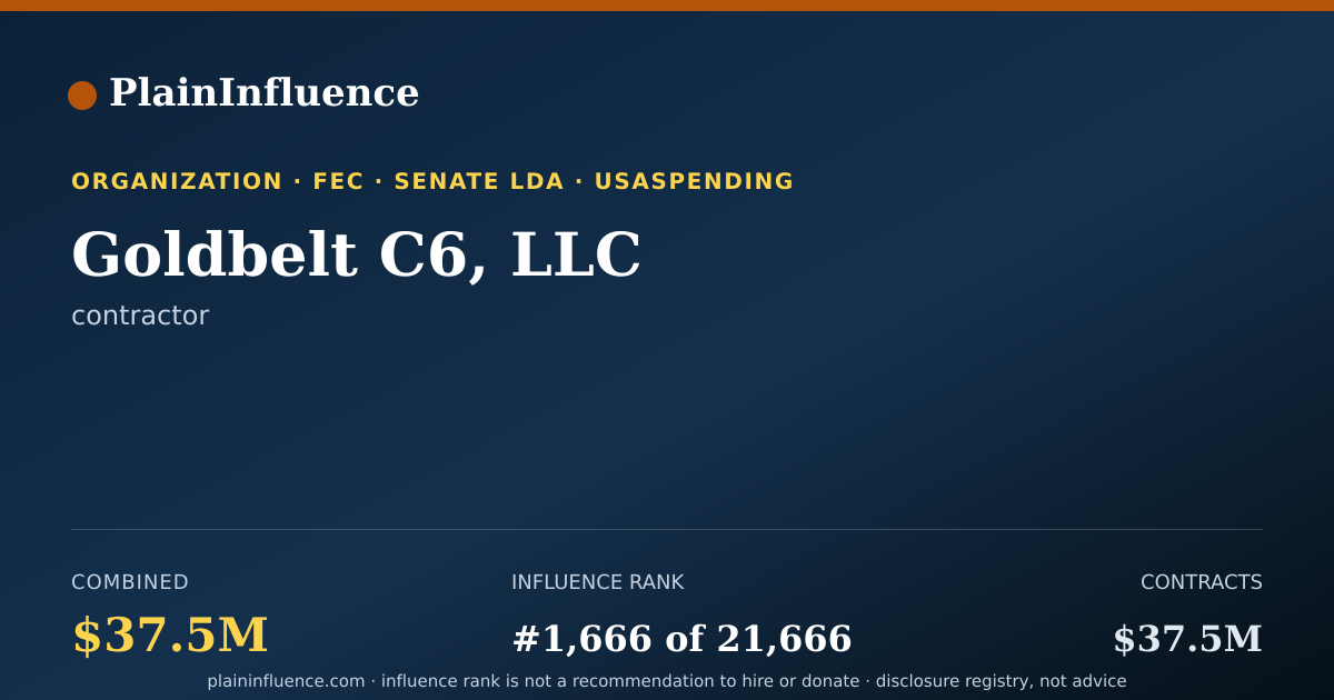 Shareable card for Goldbelt C6, LLC