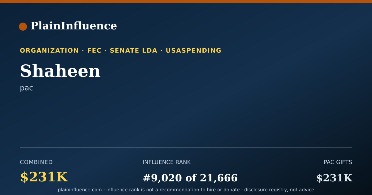 Shareable card for Shaheen
