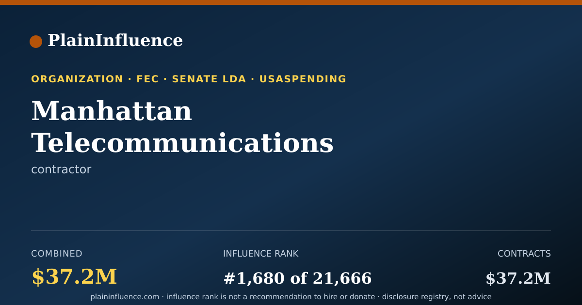 Shareable card for Manhattan Telecommunications Corporation LLC