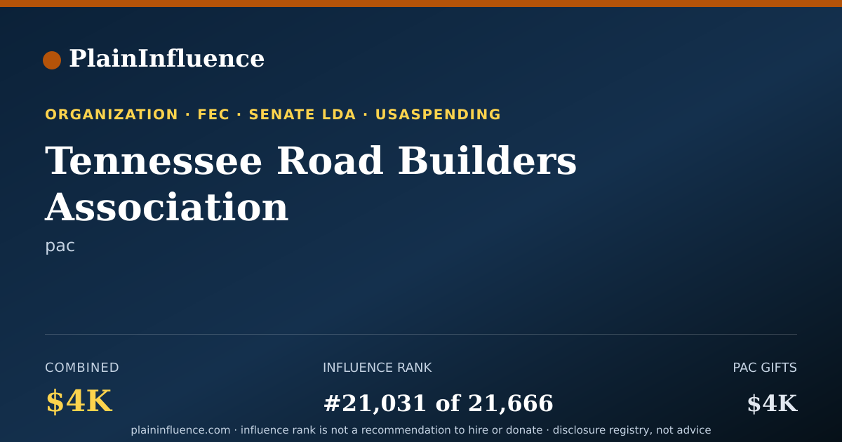 Shareable card for Tennessee Road Builders Association