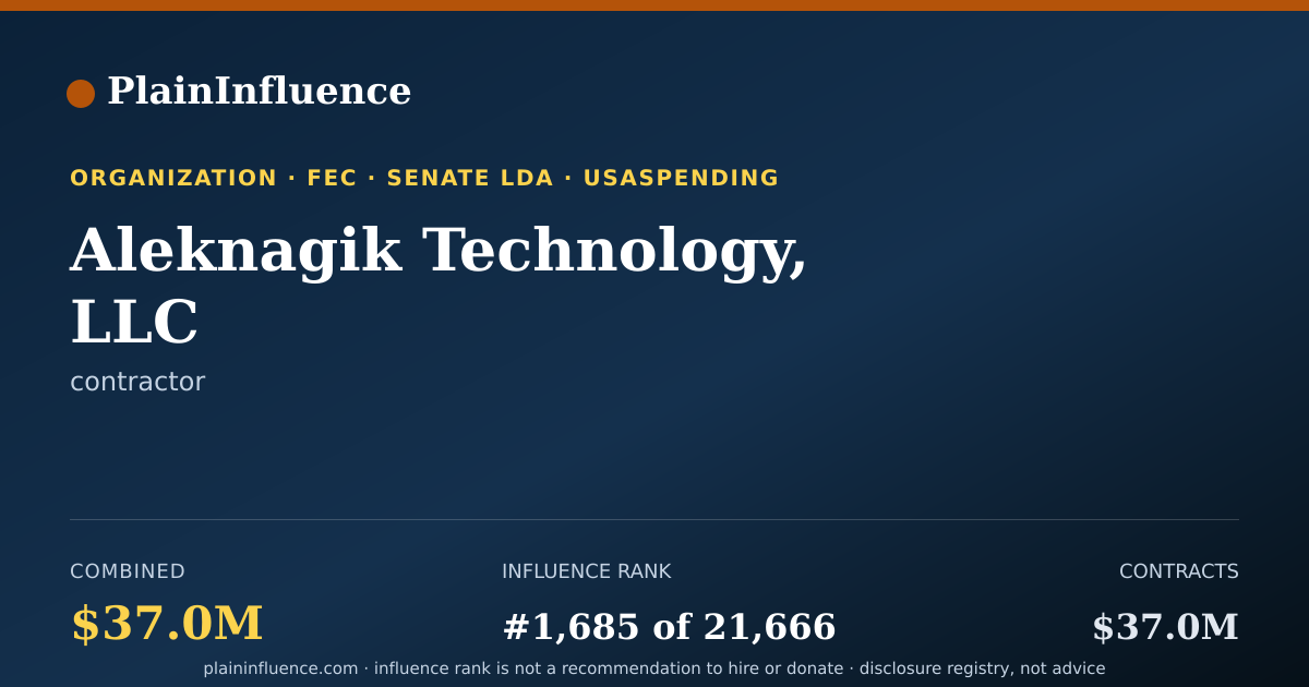 Shareable card for Aleknagik Technology, LLC