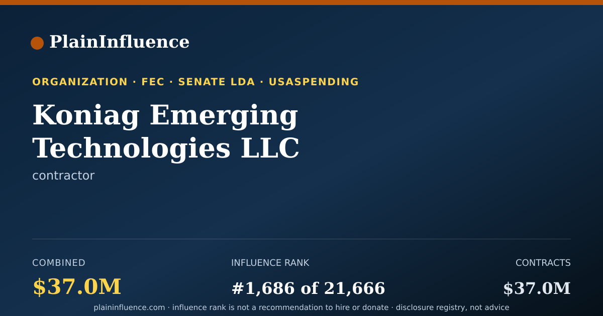 Shareable card for Koniag Emerging Technologies LLC