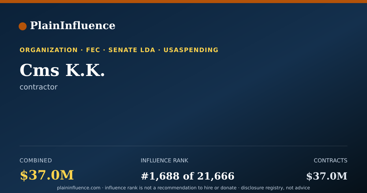 Shareable card for Cms K.K.