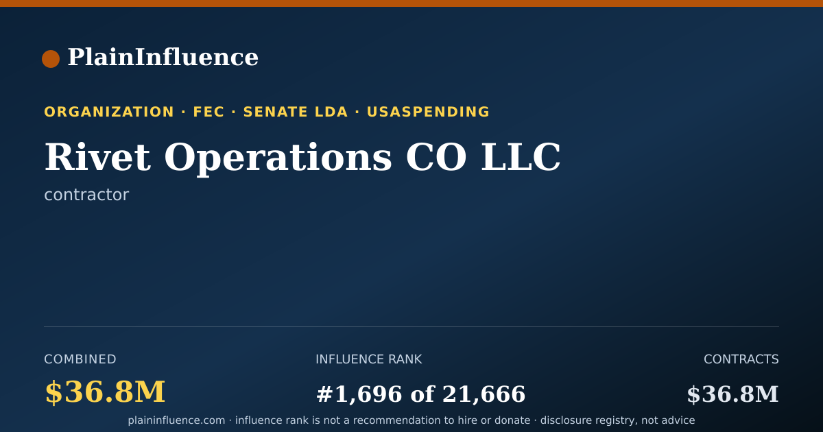 Shareable card for Rivet Operations CO LLC