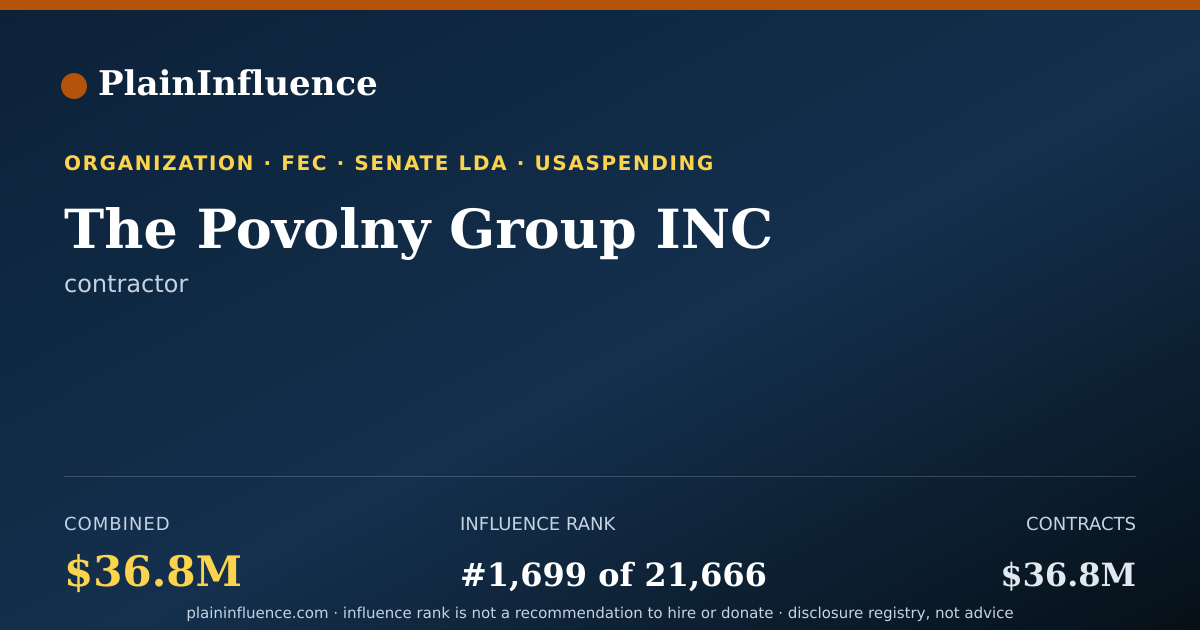 Shareable card for The Povolny Group INC