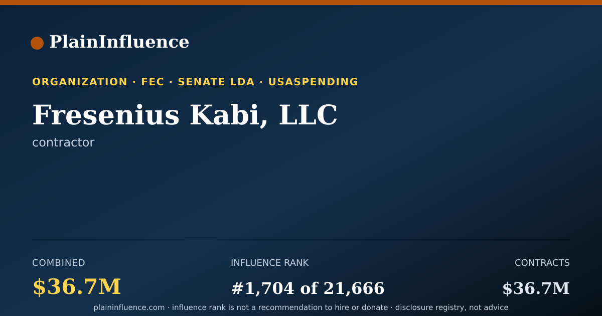 Shareable card for Fresenius Kabi, LLC