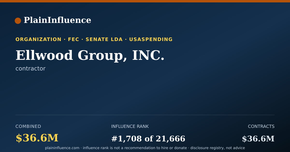Shareable card for Ellwood Group, INC.