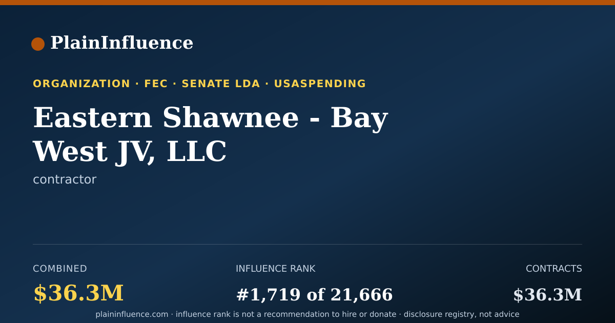 Shareable card for Eastern Shawnee - Bay West JV, LLC