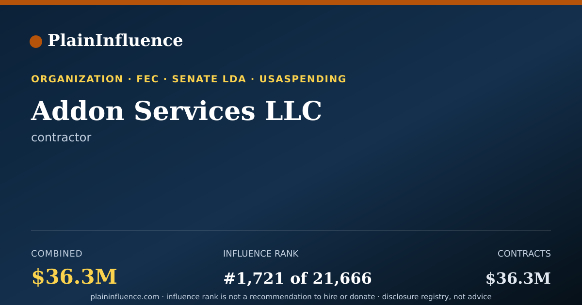 Shareable card for Addon Services LLC
