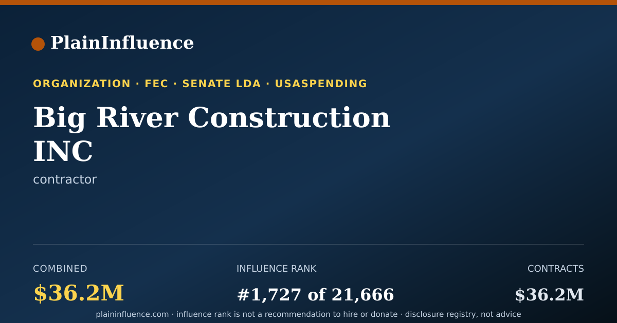 Shareable card for Big River Construction INC