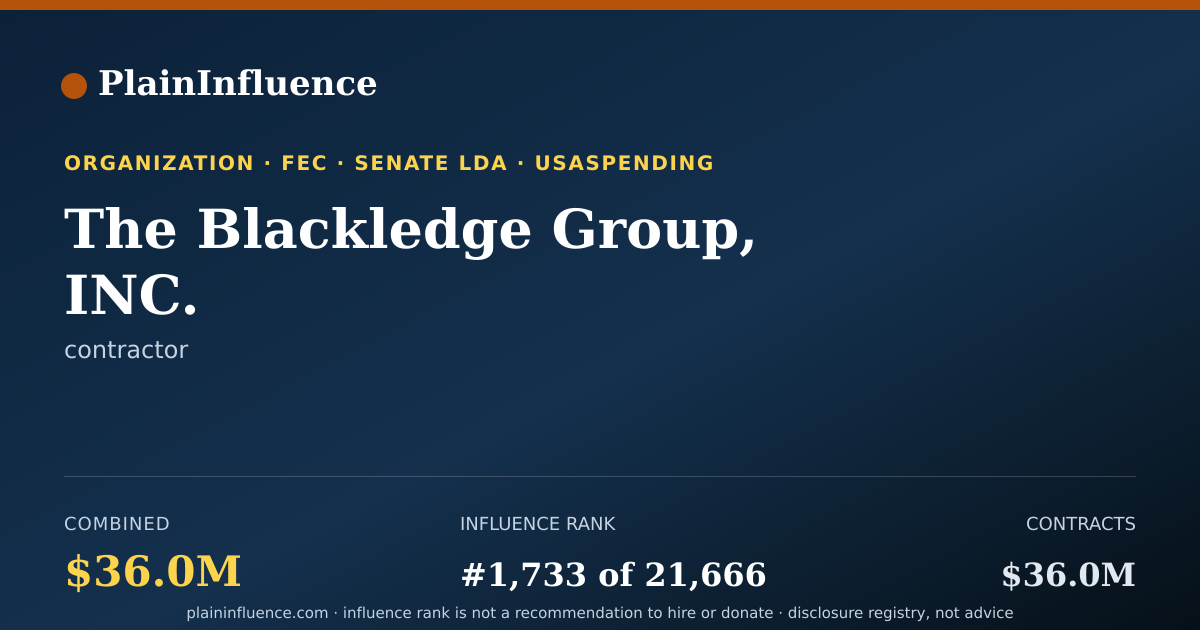 Shareable card for The Blackledge Group, INC.