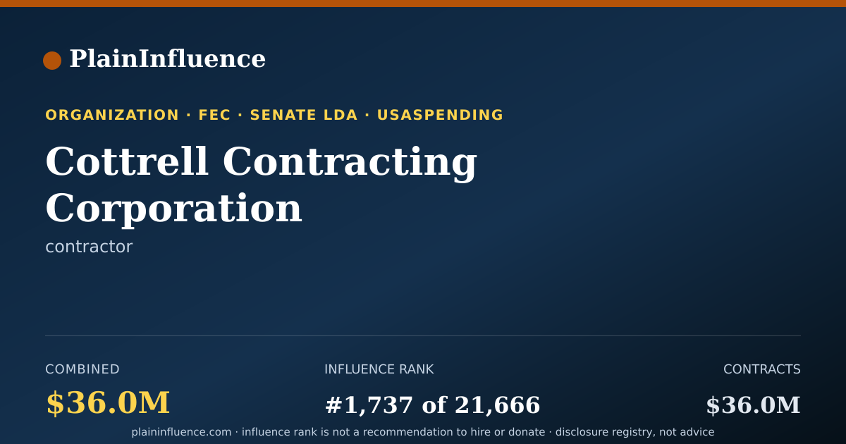 Shareable card for Cottrell Contracting Corporation