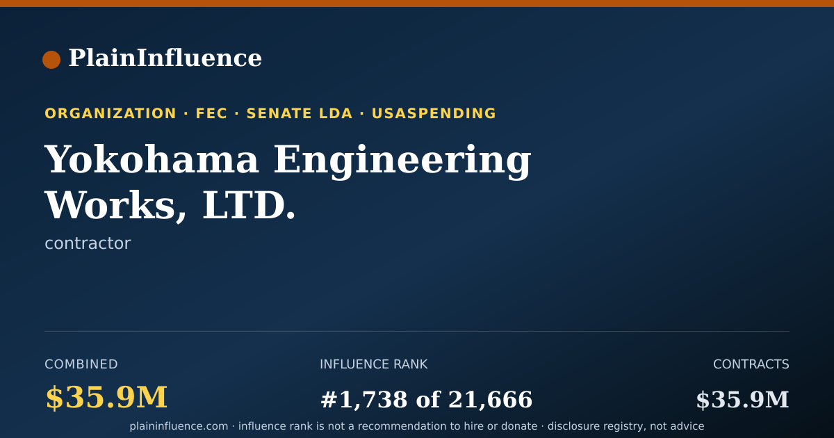 Shareable card for Yokohama Engineering Works, LTD.