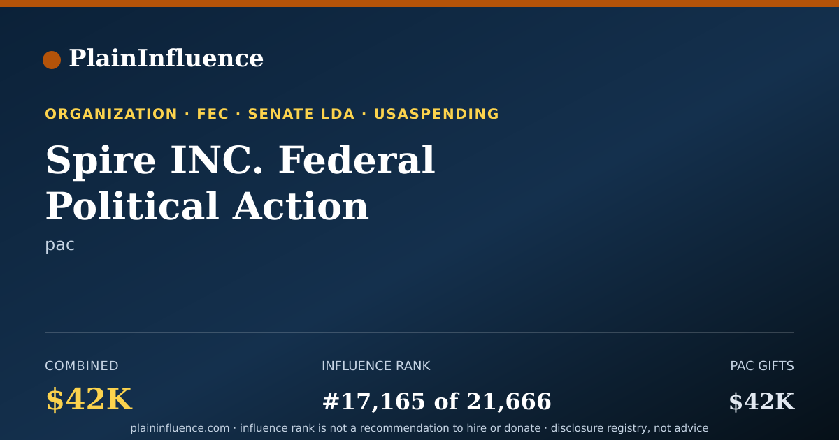 Shareable card for Spire INC. Federal Political Action Committee (spire Federal PAC)