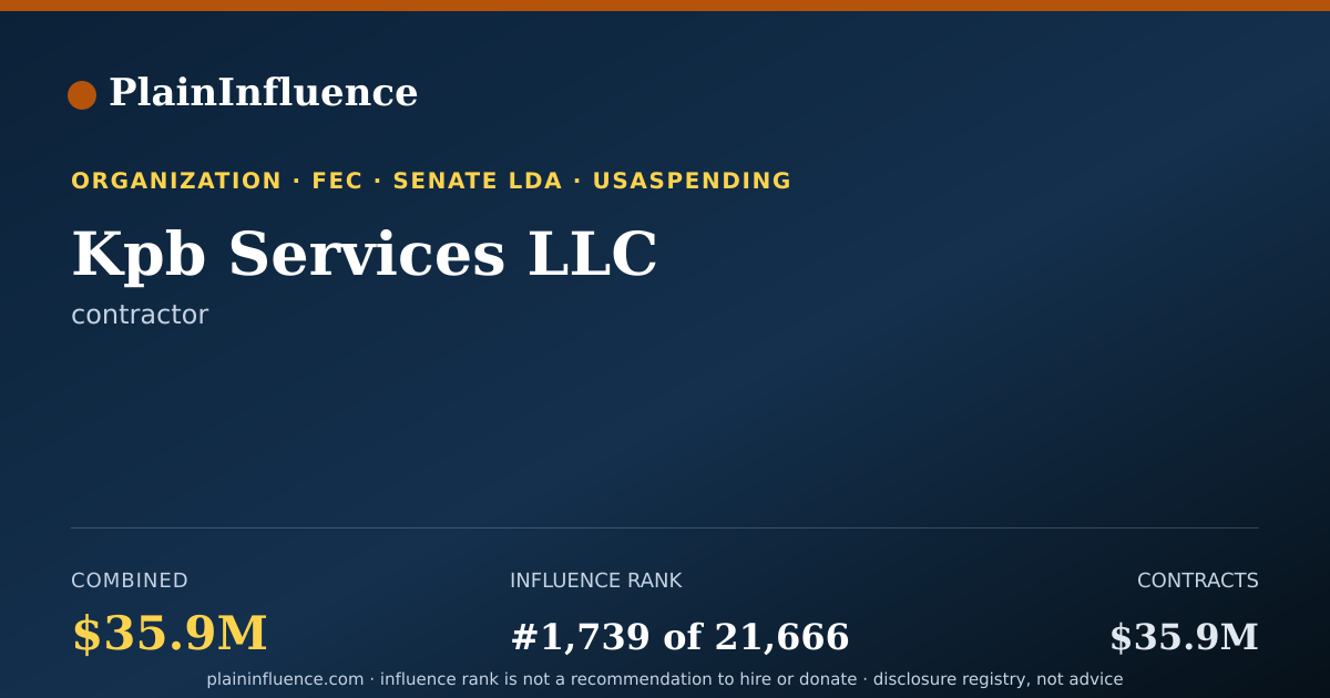 Shareable card for Kpb Services LLC