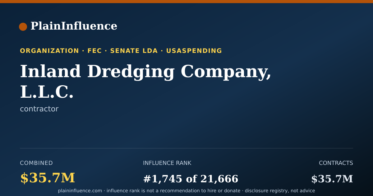 Shareable card for Inland Dredging Company, L.L.C.